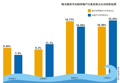 成都銀行IPO前遭反腐風(fēng)暴 前董事長涉受賄千萬被公訴