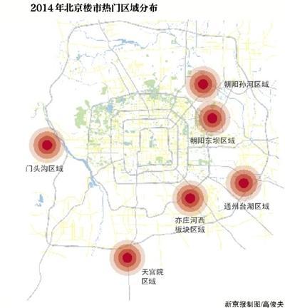 北京熱點區(qū)域房企“群雄逐鹿” 住宅高端化趨勢漸強