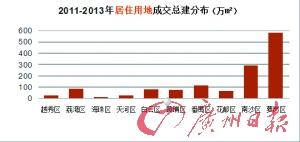 評(píng)論：房?jī)r(jià)拐點(diǎn)六年才到 剛需消費(fèi)靠人口紅利支撐