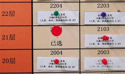 北京自住房選房首日：150套三居室選光 均價(jià)2.2萬(wàn)元