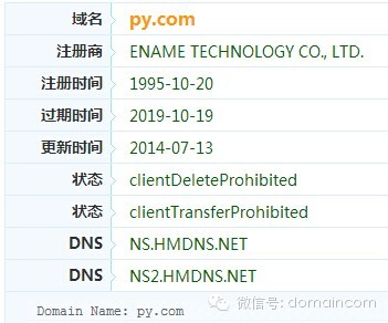 域名投資嶄露頭角成新寵 小米同程愛(ài)奇藝出手兩字母域名