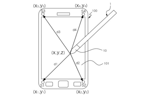 Note4將升級S pen，超聲波感測器+2048壓感等級？