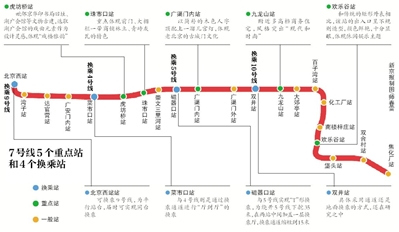 北京地鐵7號(hào)線各站裝修月底結(jié)束裝修風(fēng)格體現(xiàn)城南窗韻