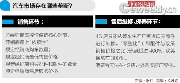 北京法院拍賣平臺(tái)首拍無(wú)牌轎車 引來(lái)9萬(wàn)人“圍觀”