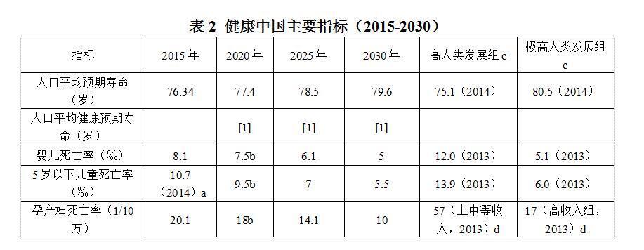 【新常態(tài) 光明論】胡鞍鋼：中國健康發(fā)展之路是從“東亞病夫”到“東方巨人”