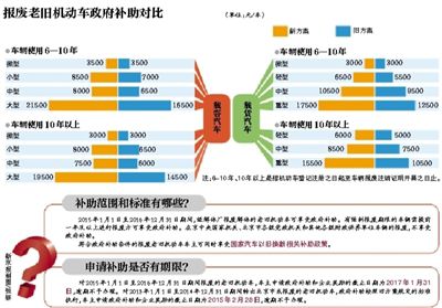 新京報(bào)訊