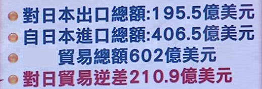 好好吃飯成奢望 臺灣進(jìn)口日本海藻驗(yàn)出有毒！【臺灣包袱鋪】