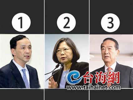 臺(tái)“大選”抽籤結(jié)果巧！選幾次就抽中幾號(hào)（圖）