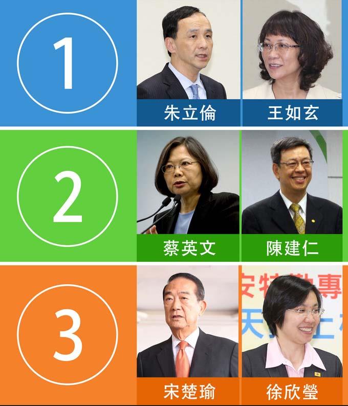 “大選“臨近 島內(nèi)選情為何炒不熱？