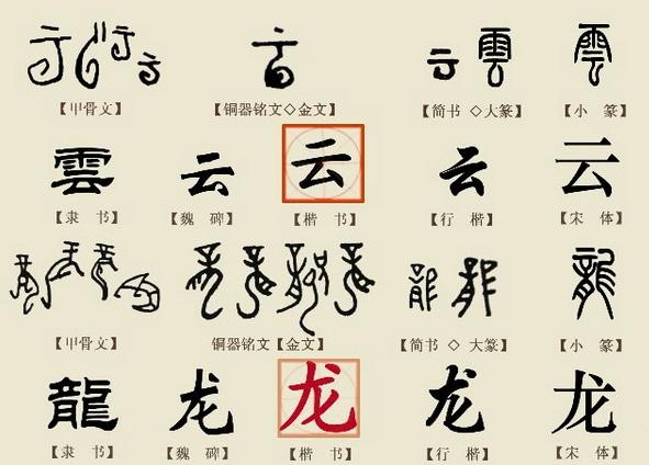 繁體中文會消失？臺大學集資開發(fā)“搶救繁體字”手遊