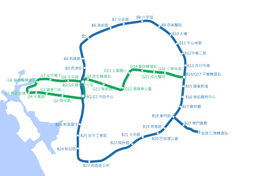 臺南將花600億建高架單軌 網(wǎng)友：路線腦殘，分明是錢坑！