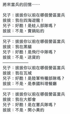 未來當(dāng)兵留下怎樣回憶?臺網(wǎng)友神製圖狠酸"鍋貼役"