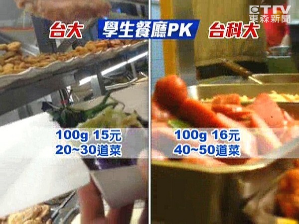 臺大學生擠爆臺科大餐廳學生：拜託別來搶飯吃