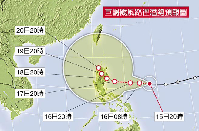 輕颱風(fēng)巨爵增強，預(yù)估下周擾臺。（臺媒圖）