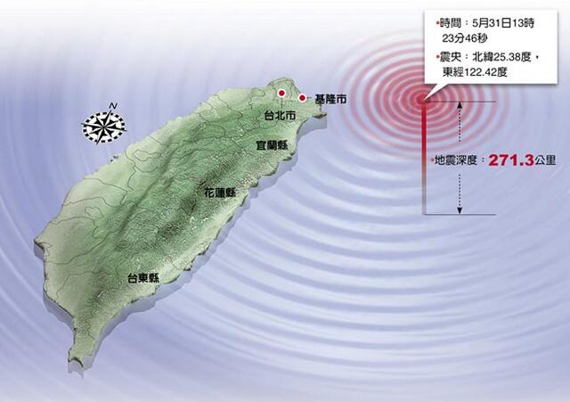 臺(tái)灣海域7.2級(jí)強(qiáng)震引發(fā)學(xué)者大預(yù)測(cè):需防範(fàn)8級(jí)以上地震