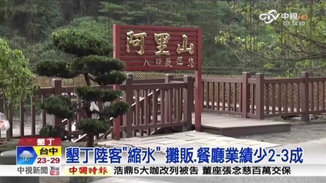 大陸游客赴臺遊人數(shù)暴跌 攤商：沒飯吃就上街頭