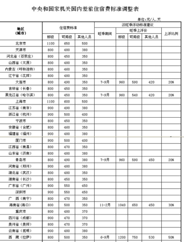 一批法律法規(guī)今起施行 “全面兩孩”政策正式落地