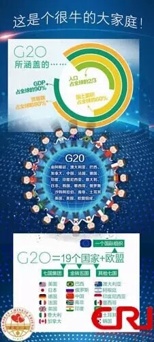 中國引領(lǐng)“G20”新航程（一） 開幕在即