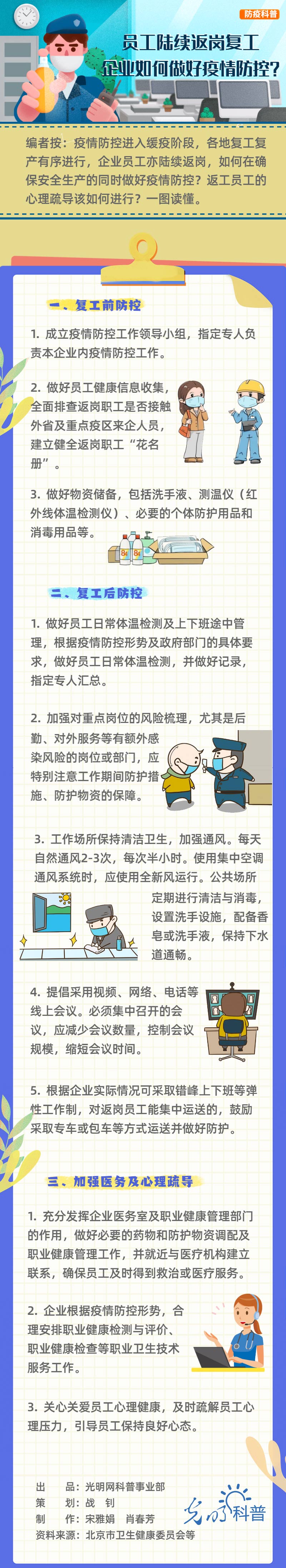 【防疫科普】員工陸續(xù)返崗復(fù)工，企業(yè)如何做好疫情防控？