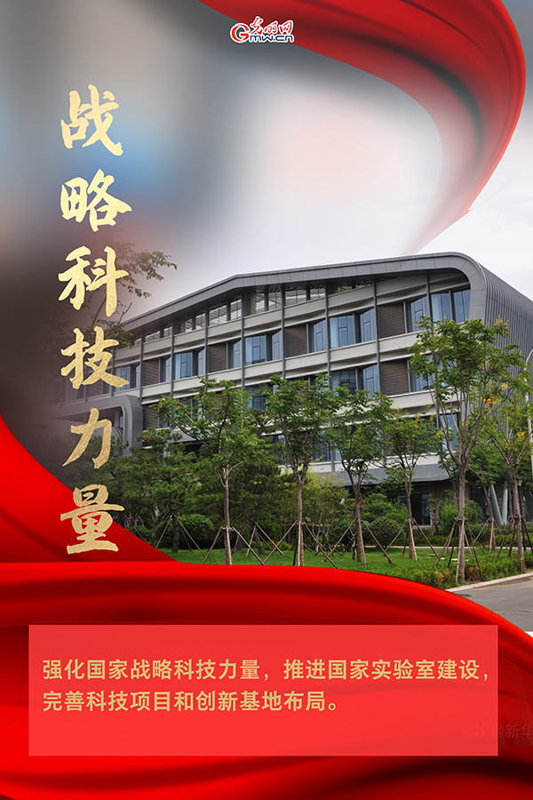 海報| 2021年政府工作報告，科技創(chuàng)新提到這些關(guān)鍵詞