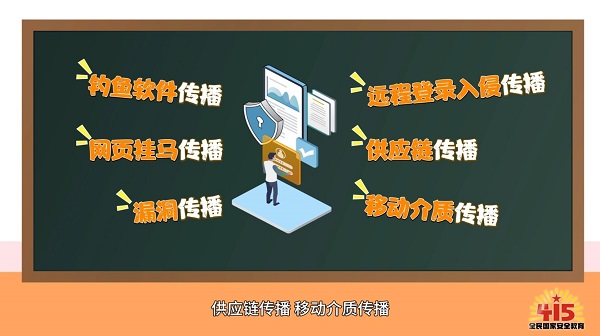 全民國家安全教育日｜【動(dòng)畫】遭遇勒索軟體攻擊怎麼辦？趕緊學(xué)會(huì)這五個(gè)應(yīng)急方法！