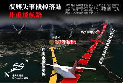 復(fù)興航空GE222班機23日墜毀在澎湖馬公機場外，據(jù)調(diào)查飛機掉落點非重飛航路上。