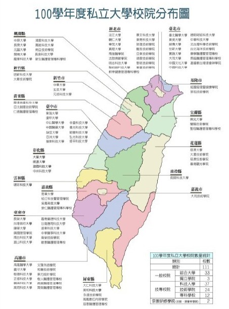 臺(tái)灣高校大陸招生詳解:院校分類(lèi)及地理分佈（4）