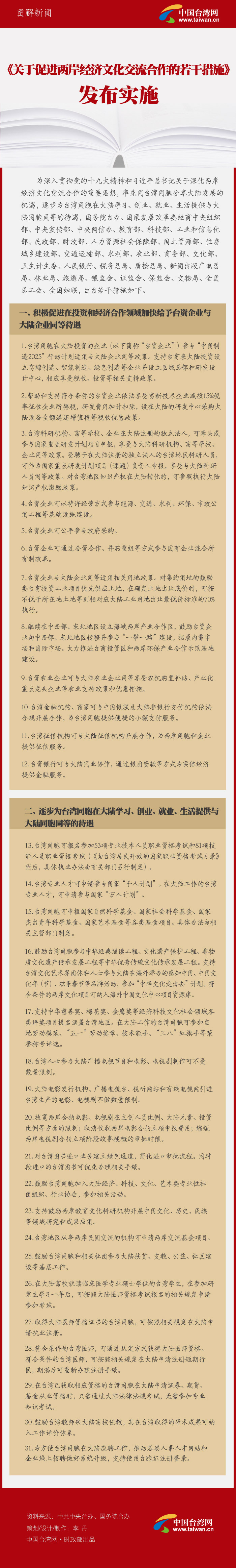 《關(guān)於促進(jìn)兩岸經(jīng)濟(jì)文化交流合作的若干措施》發(fā)佈實施