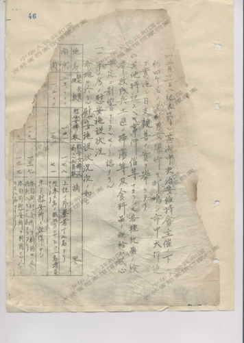 圖為日軍華中派遣憲兵隊《關(guān)於南京憲兵隊轄區(qū)治安恢復(fù)狀況的調(diào)查報告（通牒）》原件。